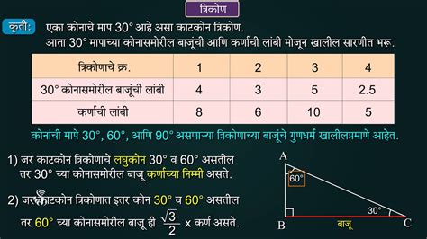 Image result for Geometry 6 Lesson Class 9th Marathi Medium