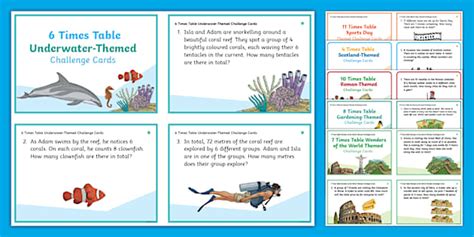 All Times Tables Differentiated Themed Challenge Cards Pack