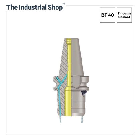 KTA Hydro Grip Holder BT40 HC20S (Face Coolant Channel) – The ...