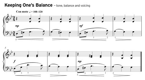 Image result for Fullness Piano Tutorial