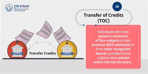 How to Change Block in NIOS - Detailed Steps Guide