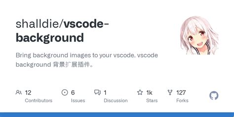 Image result for For Loop JavaScript Vscode Background Image