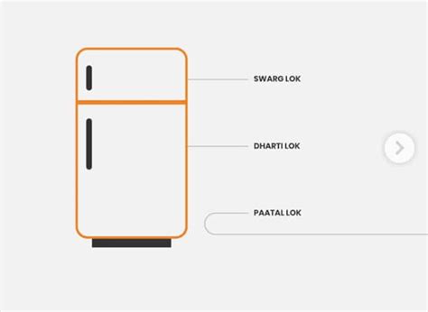 Paatal Lok is Inspiring Brands 5