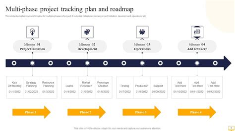 Image result for Project Tracking PowerPoint