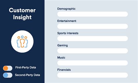 Data Collaboration 的图像结果