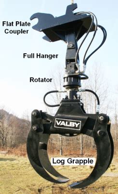 Image result for Valby Grapples