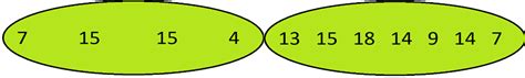 Image result for Patterns Maths Class 4