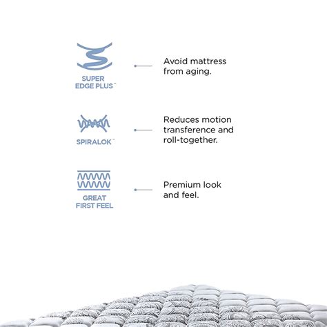 Peps Restonic Ardene Euro Top 8 inch Pocketed Spring Mattress With Fre