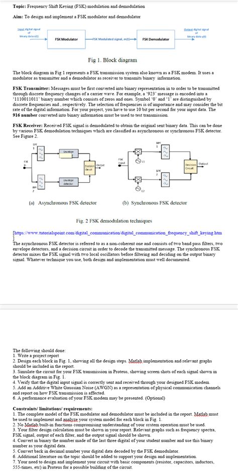 Frequency-shift keying FSK Modulation and Demodulation 的图像结果