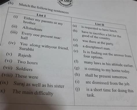 do it otherwise i will hit you with chappal - Brainly.in