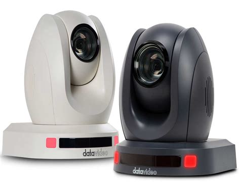 High Quality Converters