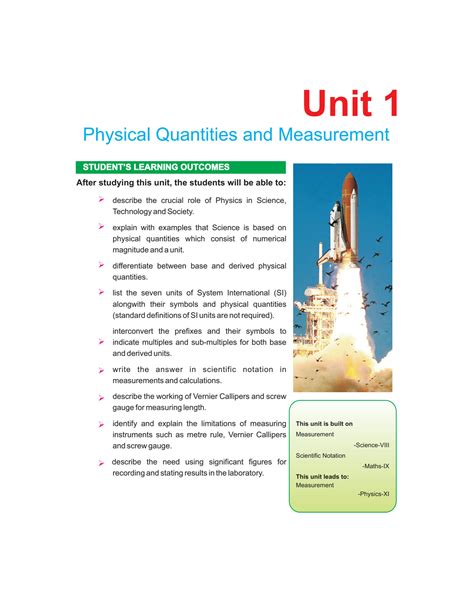 Class 9 Physics Chapter 1 MCQ 的图像结果