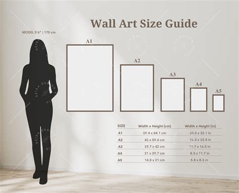 Wall Art Size Guide, Standard Frame Size Guide, Poster Sizes Guide ...
