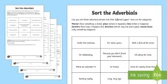 Fronted Adverbials and Adverbial Phrases for KS2 Students