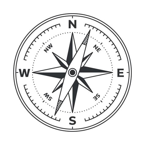 Image result for Compass GUI API Tracking