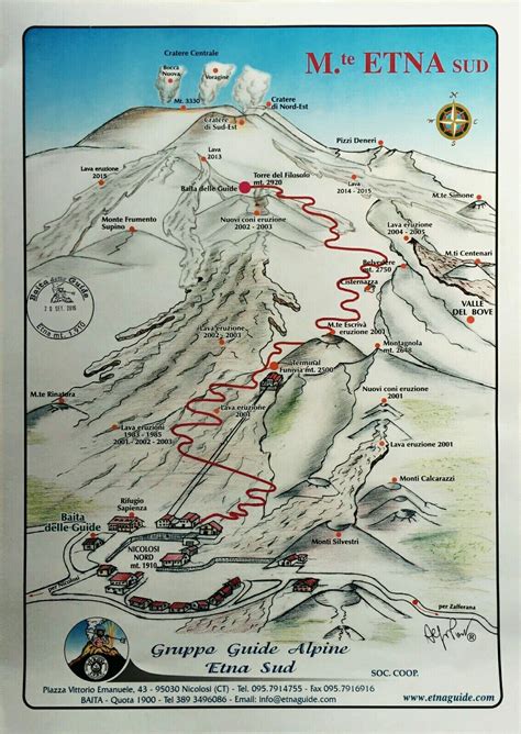 Hiking Map of Mount Etna | Catania | Italy