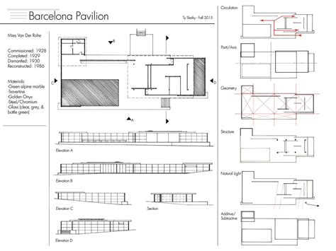 Barcelona Pavilion Plan Dimensions