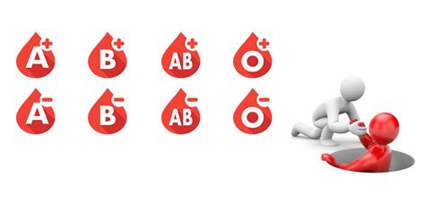 Blood Bank In India | Largest Blood Bank In India | GMCH | Geetanjali ...