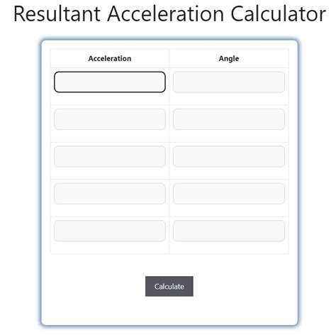 Image result for Acceleration Velocity Calculator Formed