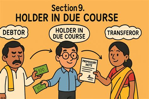 Section 9. “Holder in Due Course” Explained: The Backbone of Cheque and ...