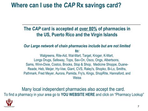 Cap presentation | PPT