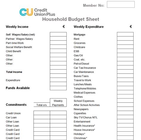 Image result for Home Budget Example