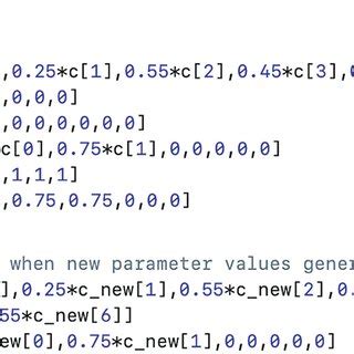 Image result for Int Conversion Specifier Python Mapping Key