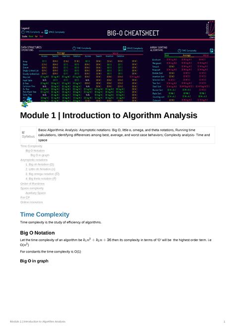 Image result for Explain DSA Algorithm