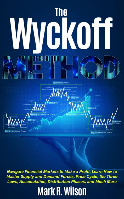 Buy The Wyckoff Method: Navigate Financial Markets to Make a Profit ...