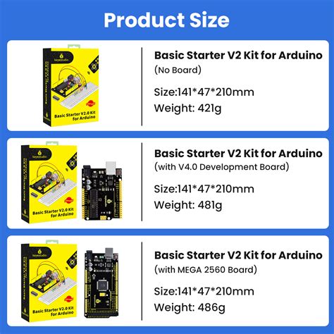 Image result for Keyestudio Basic Arduino Starter Kit Tutorial