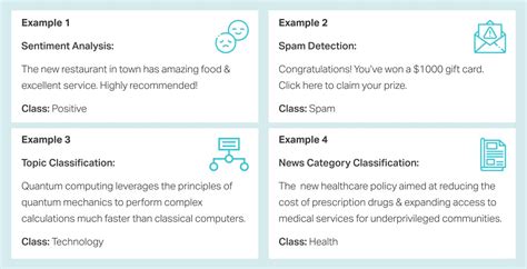 Image result for NL 2 SQL