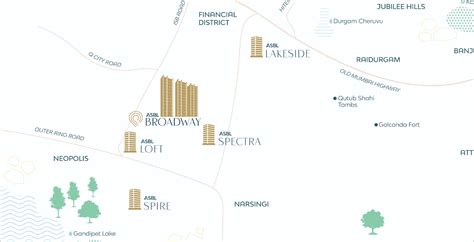 301 Moved Permanently