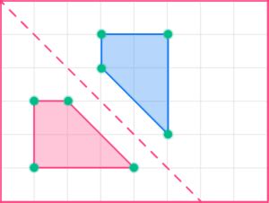 Reflection in Math Example 的图像结果