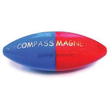Image result for Compass Magnet