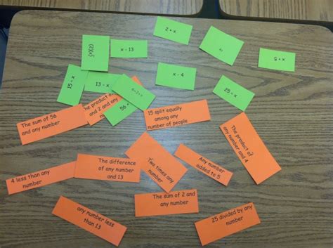 Image result for Variable Expression Word Problems Matching