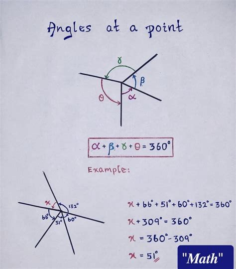 Geometry Crash Course 的图像结果