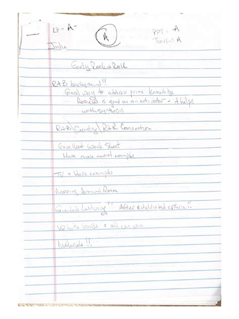 Image result for Lesson Outline Example