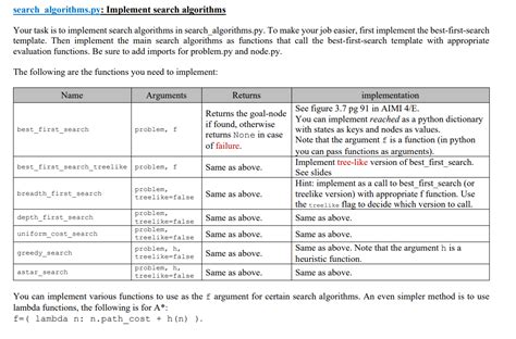 Image result for Exercise Search Algorithm
