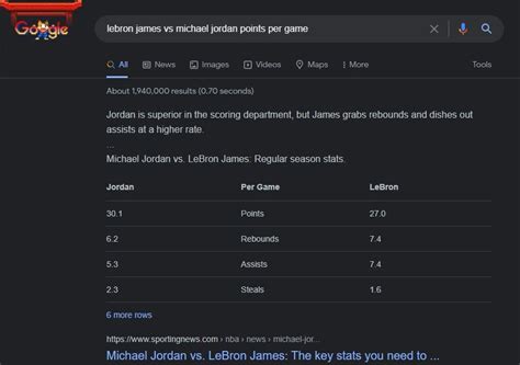 Image result for Search Using a Video
