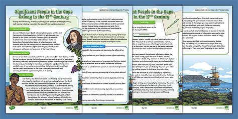 Significant People in the Cape Colony in the 17th Century