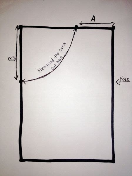 Image result for Apron Patterns Length