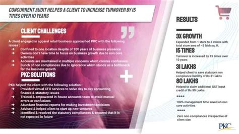 Concurrent Audit Helped a Client | PKC Management Consulting