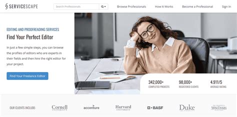 Image result for Editing Dissertation