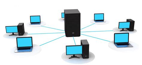 Network Server 的图像结果