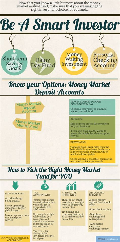 Entrepreneurship Money 的图像结果