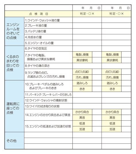 Image result for Script Learning