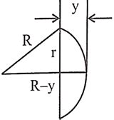Diameter or aperture of a plano-convex lens is 6 cm and its thickness ...