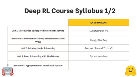 Image result for RL Course