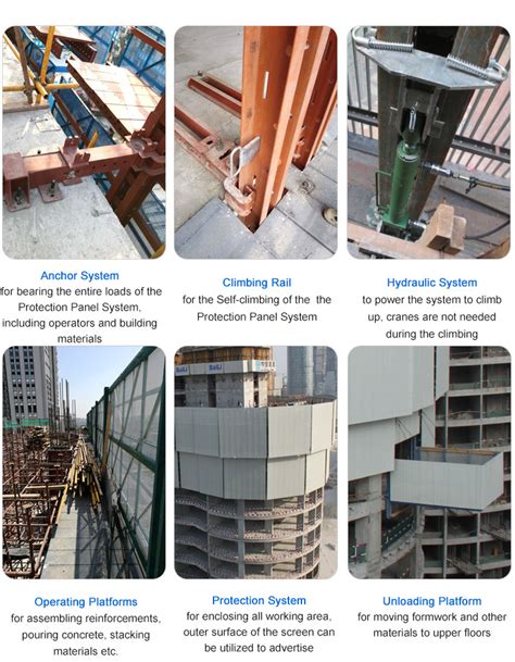 Auto Climb Form Work for Column 的图像结果