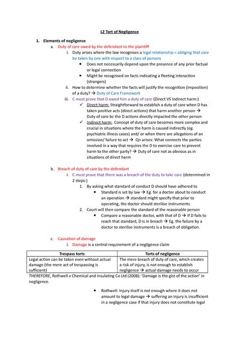 L2 Tort of Negligence notes - L2 Tort of Negligence Elements of negligence a. Duty of care owed ...